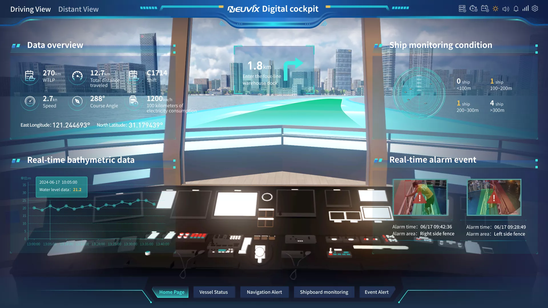 Smart Ship