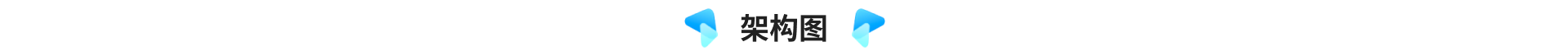 标题-架构图.png