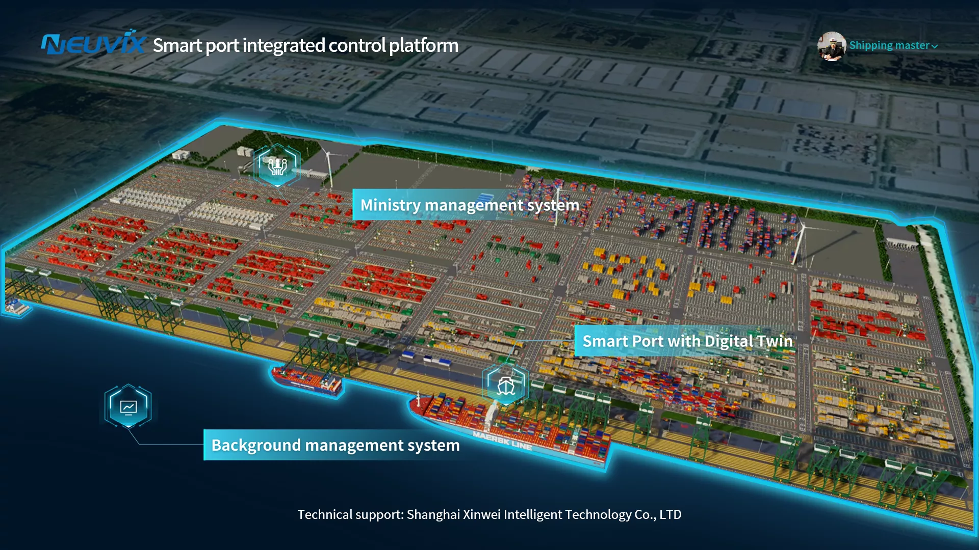 Smart Port with Digital Twin